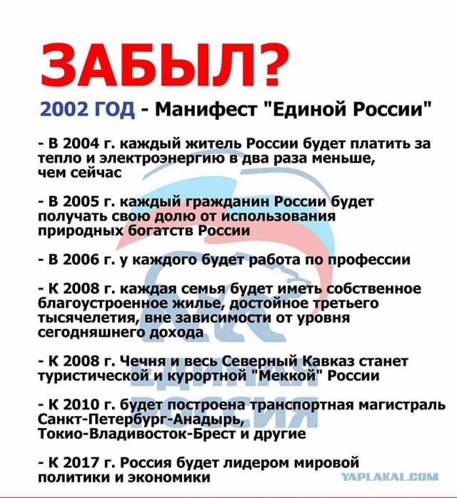 Центробанк ждет скачка инфляции