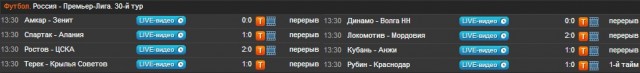 Итог ЧР 2012/2013, кубок