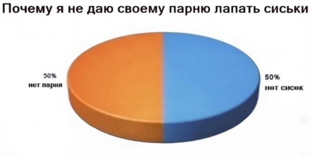 Веселые картинки в пятницу (04.04)