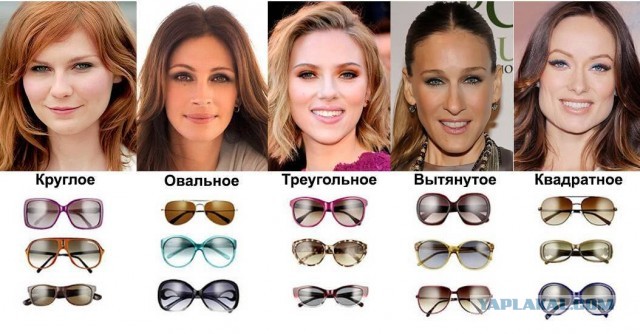 Выбирайте очки правильно