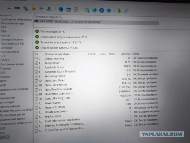 15.6" Ноутбук Lenovo Ideapad 5 15ALC05 (FHD/IPS) Ryzen 5 5500U/16384/SSD 512/AMD Radeon Vega/Grey