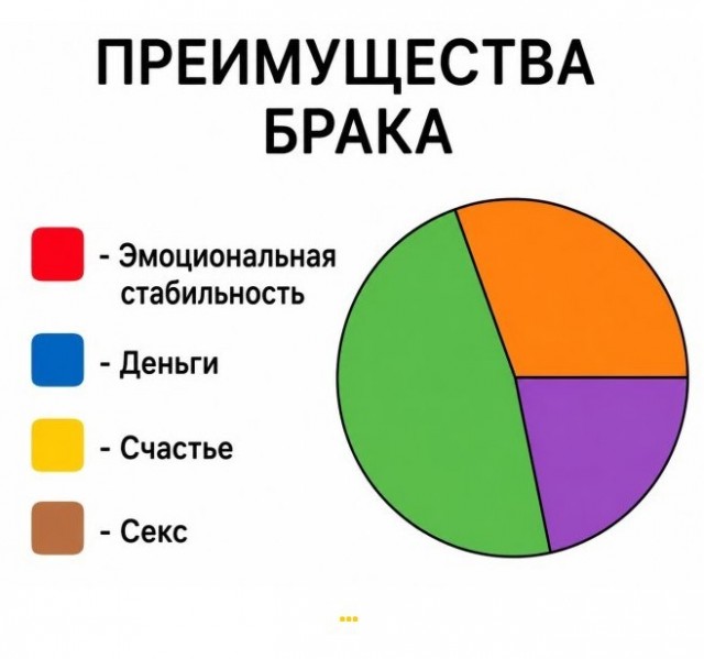Картиночки, баянчики 12 июня