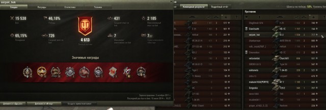 Wargaming 12, WoT сотоварищи