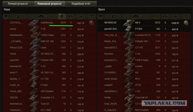 Wargaming 16