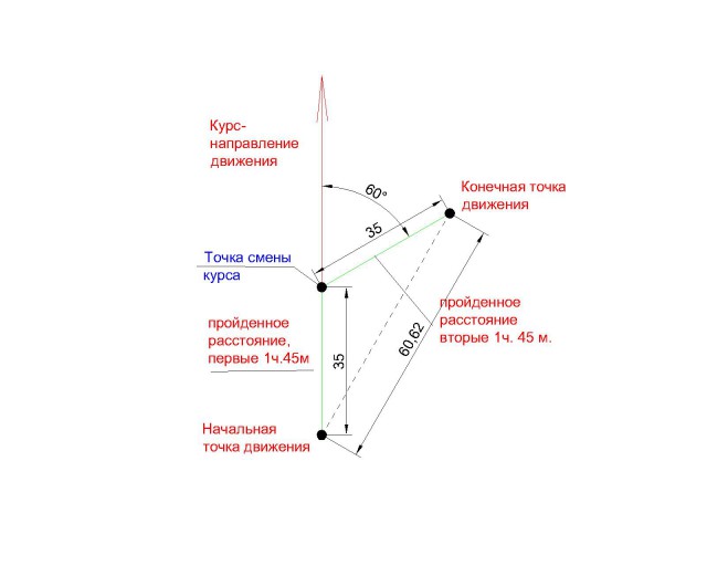 Задача по математике в Парижском универе