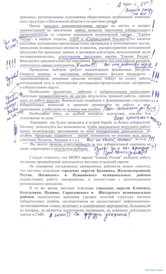 Урна раздора. Нарушения на выборах 2011