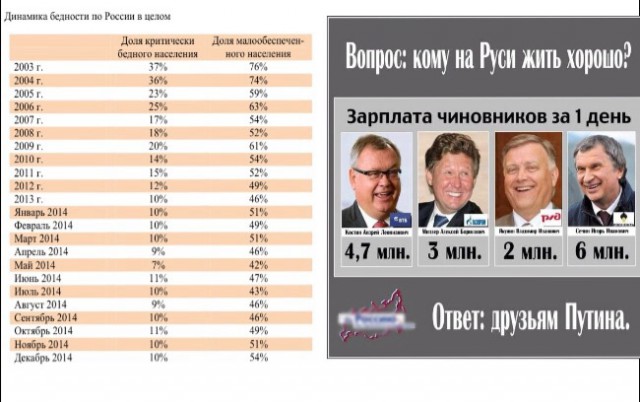 Что скрыли за часами Пескова