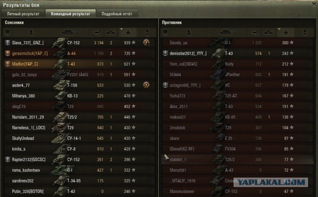 Wargaming 29