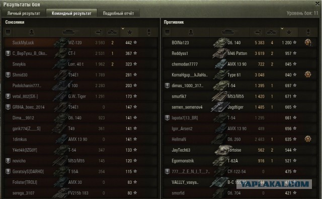 Wargaming 36