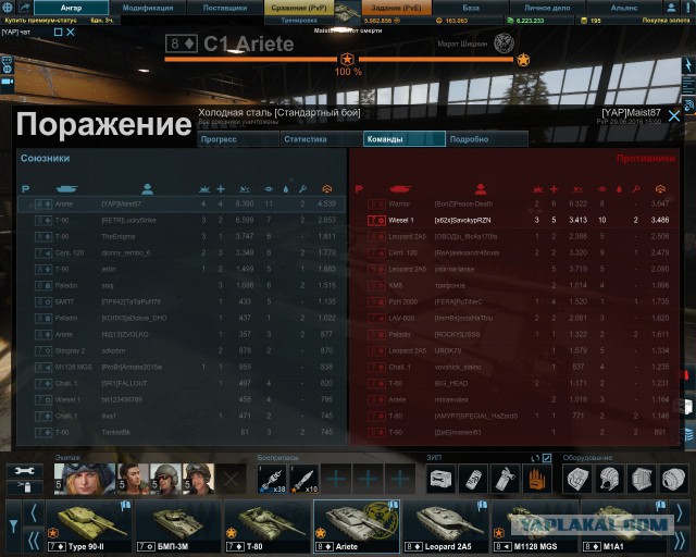 Armored Warfare