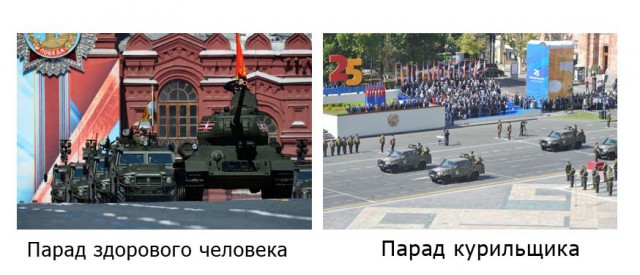 Военный парад в Армении