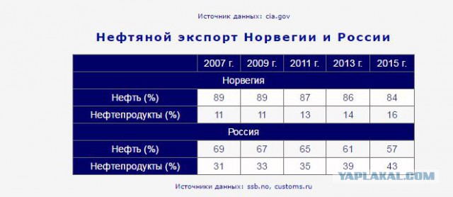 Запись программы "Право голоса" на "ТВ Центре" закончилась потасовкой