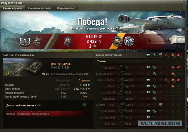 Wargaming 51