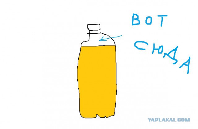Обманывают нас, жестоко обманывают!