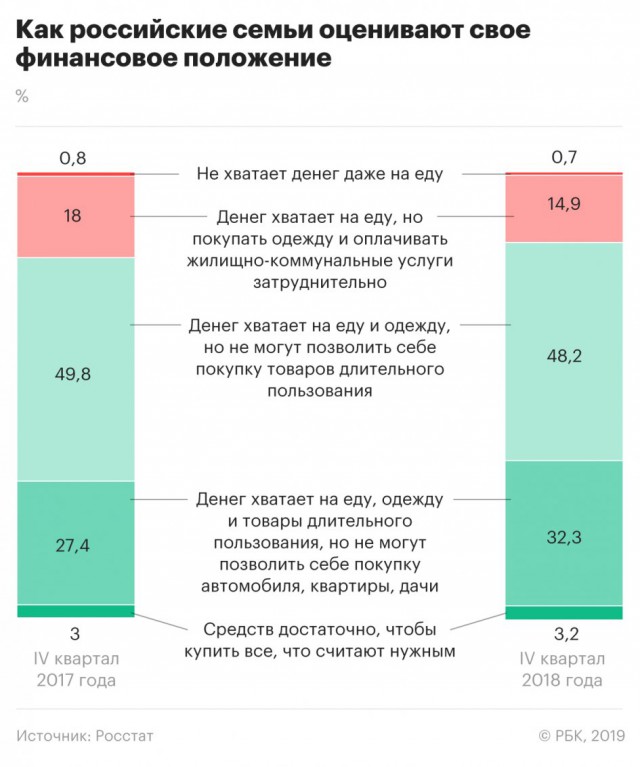 5 мифов про СССР