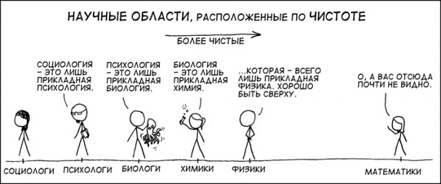 Немного картинок с надписями и без 06.12.2019