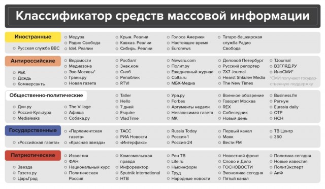 Провидец Задорнов! Про обнуление!
