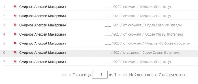 Редкие кадры и архивные снимки 17.11.2020