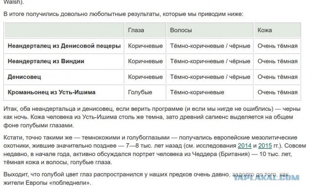 Немного истории США от истинного американца!