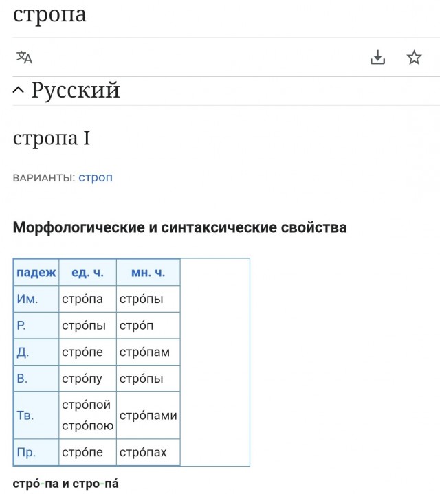 Вот почему динамическая стропа должна быть подобрана под вес автомобиля и должна хорошо крепиться