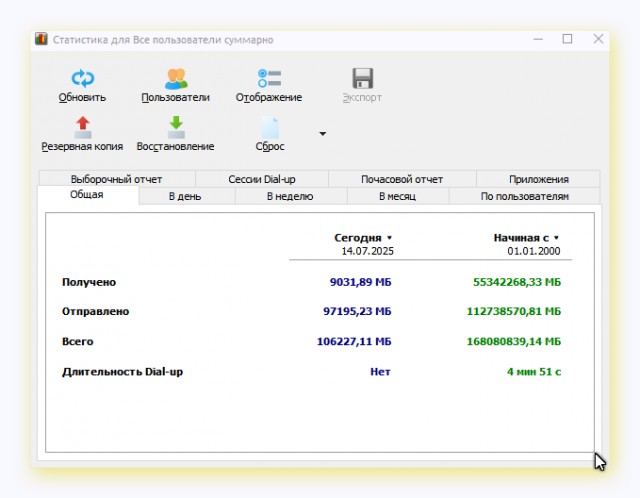 Ростелеком замедляет интернет за скачивание большого количества файлов