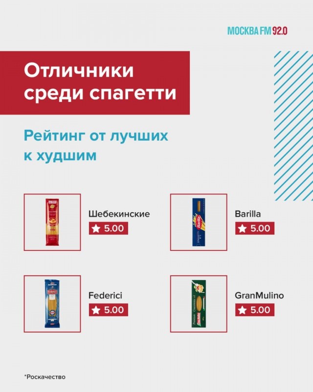 Долой слипшееся говно!!!