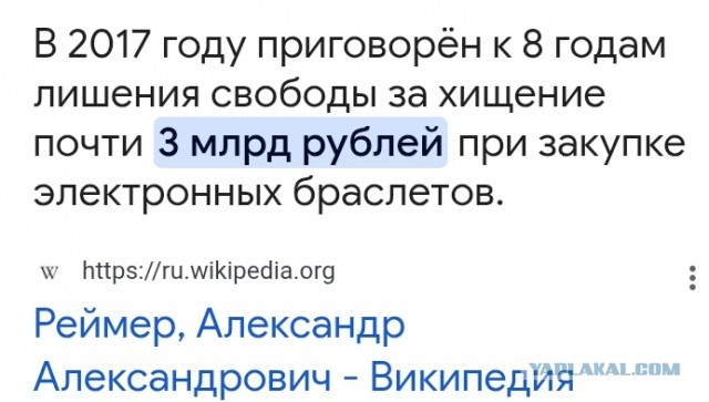 Лидеры рейтинга УФСИН 2025.