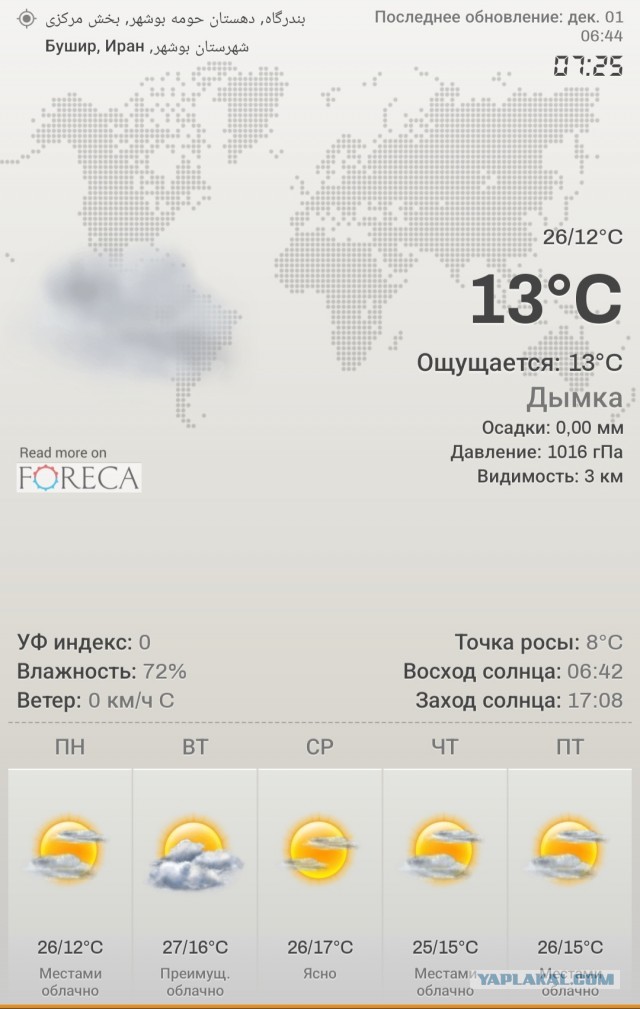 Здравствуйте друзья!