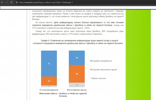 О как...А на Украине знают?