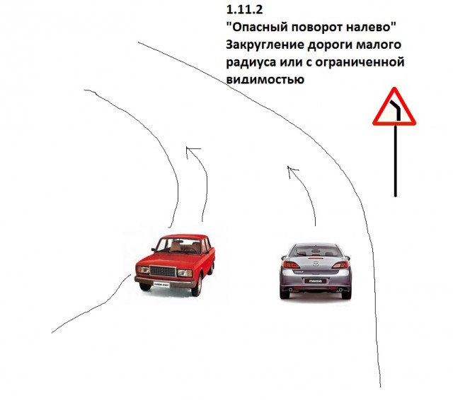 Девушка за рулем разрушает стереотипы!