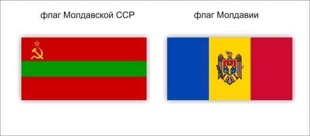 Гербы республик СССР Было и стало