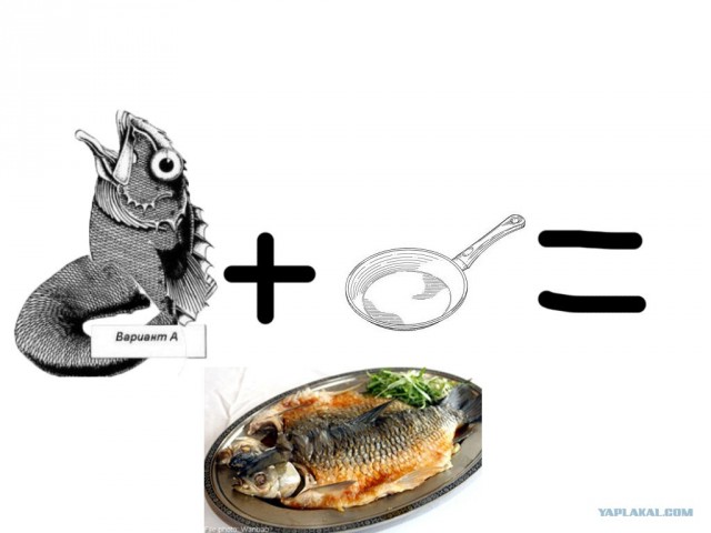 Русалки (соц. опрос)