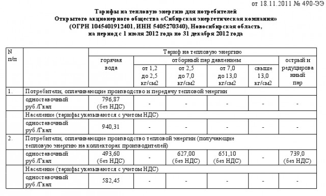 Причина роста тарифов