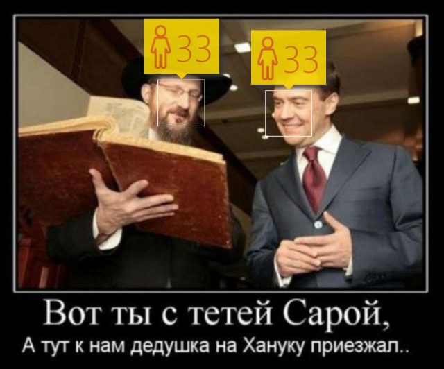 Кому сколько лет?