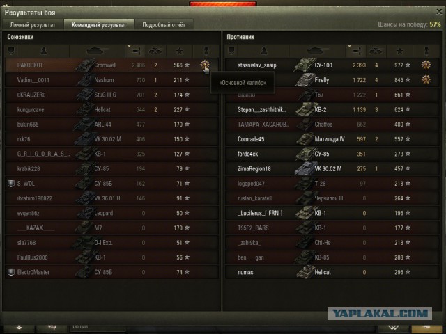 Wargaming 28