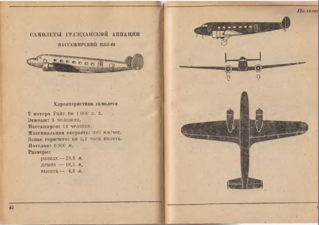 Силуэты самолетов Второй Мировой