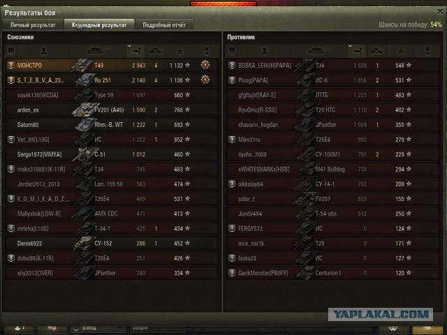 Wargaming 29