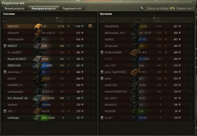 Wargaming 41