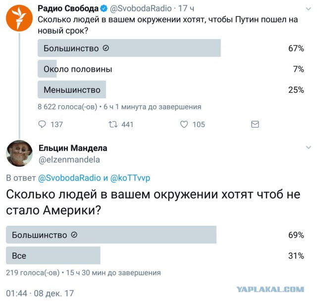 Смешные комментарии из социальных сетей 15.12.2017