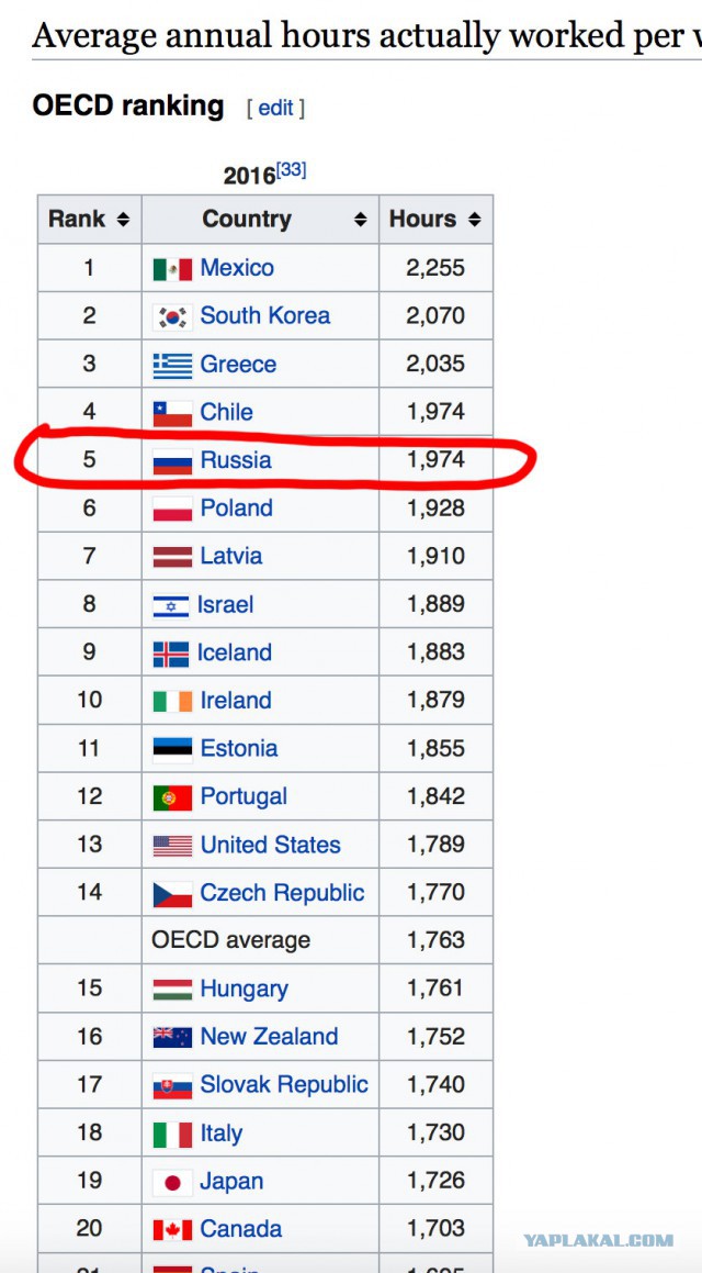 76% затыкаются,  жрут дерьмо, машут и улыбаются.