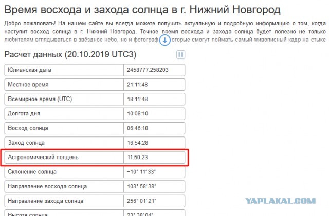Одно меня это напрягает - 18:00, а за окном темень