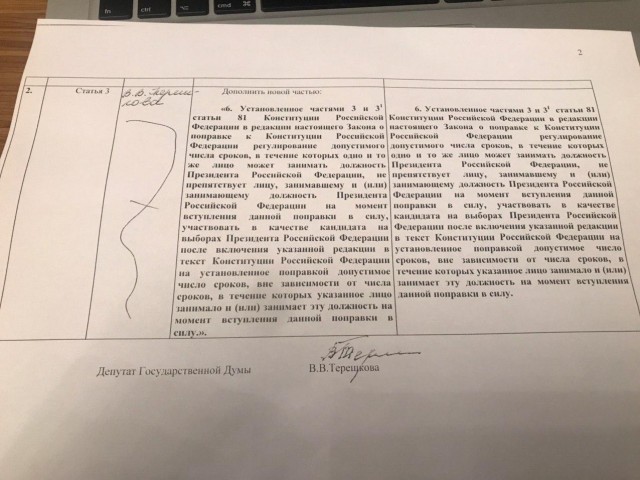 Госдума поддержала поправку об обнулении президентских сроков