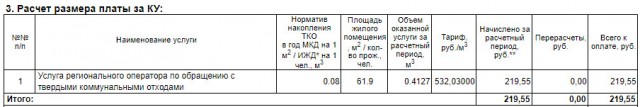 Регоператор объяснил, почему не может отменить квитанцию на имя умершей женщины