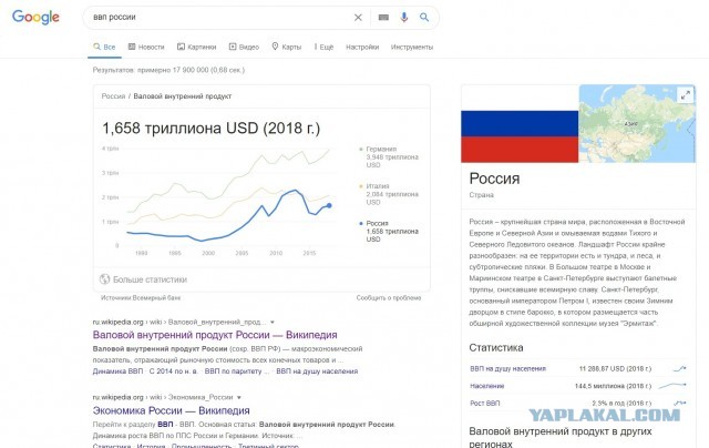Тезисно из видеообращения Путина