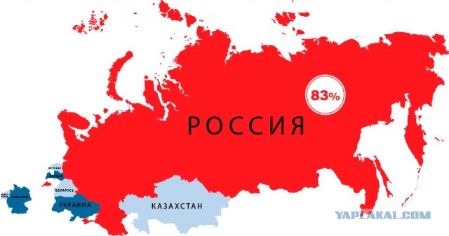 Польский эксперт Щенсняк раскрыл обман Украины при покупке газа