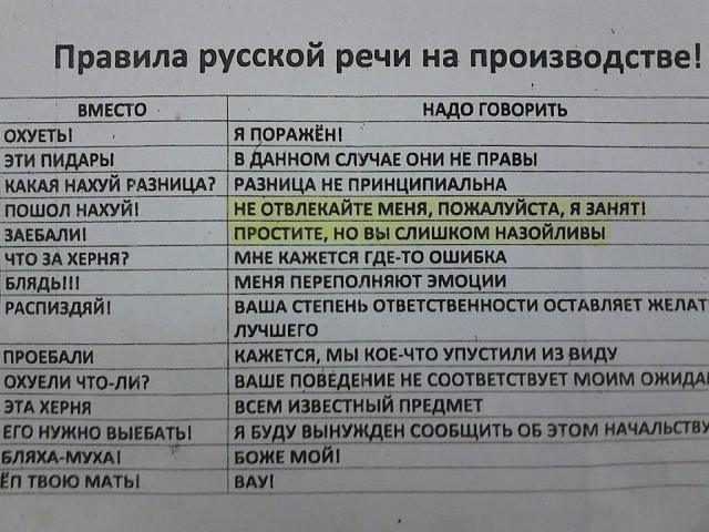 Женский коллектив