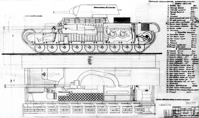О злоключениях танка КВ-1