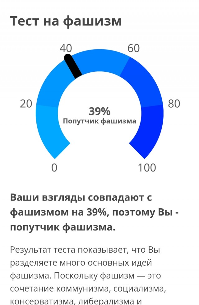 Пандемия съехавших крыш - разновидности болезни. Россия и мир. Часть 37