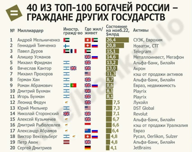 Просто у них правильный капитализм