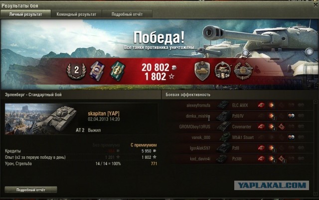 Wargaming 4